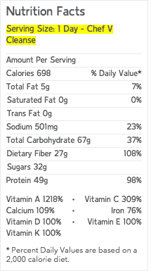 Chef V Cleanse Nutritional Label