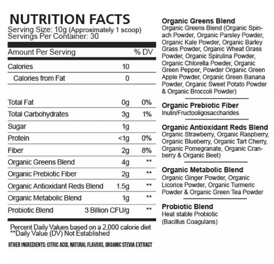 Field of Greens Supplement Nutritional Label and Ingredients