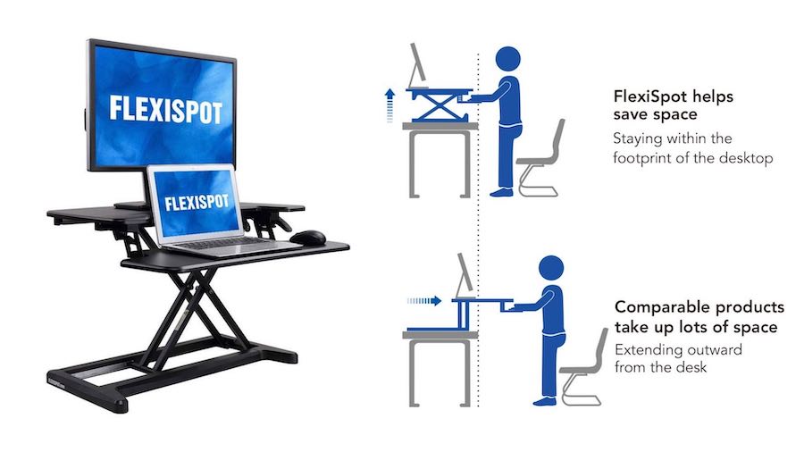 how to use flexispot stand up desk