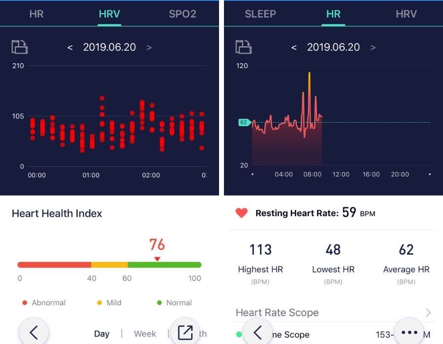 Morepro app heart rate display