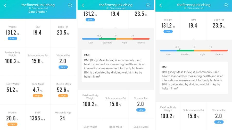 body composition measurements