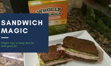 Sandwich Magic: Substituting Guacamole From Mayonnaise